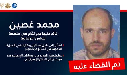 شارك في عملية &quot;طوفان الأقصى&quot;.. اغتيال قيادي بارز في كتائب القسام